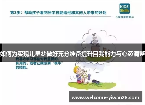如何为实现儿皇梦做好充分准备提升自我能力与心态调整