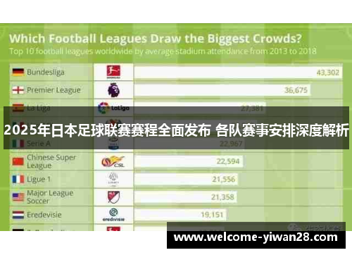 2025年日本足球联赛赛程全面发布 各队赛事安排深度解析