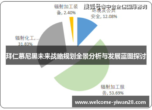 拜仁慕尼黑未来战略规划全景分析与发展蓝图探讨