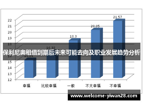 保利尼奥租借到期后未来可能去向及职业发展趋势分析 保利尼奥租借到期后未来可能去向及职业发展趋势分析