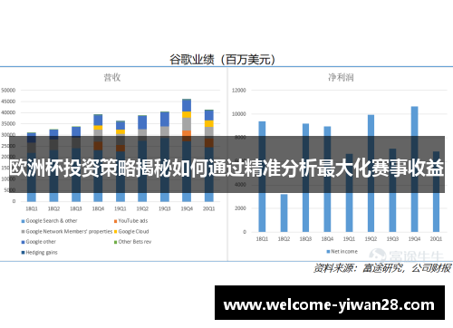 欧洲杯投资策略揭秘如何通过精准分析最大化赛事收益