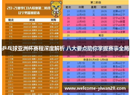 乒乓球亚洲杯赛程深度解析 八大要点助你掌握赛事全局