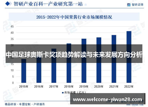 中国足球奥斯卡奖项趋势解读与未来发展方向分析