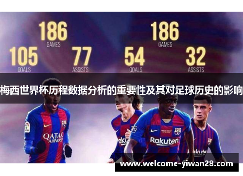 梅西世界杯历程数据分析的重要性及其对足球历史的影响