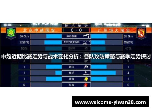 中超近期比赛走势与战术变化分析：各队攻防策略与赛季走势探讨