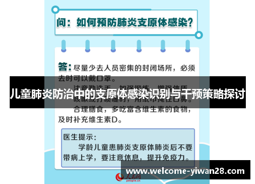 儿童肺炎防治中的支原体感染识别与干预策略探讨