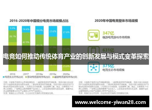电竞如何推动传统体育产业的创新发展与模式变革探索