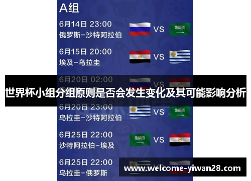 世界杯小组分组原则是否会发生变化及其可能影响分析