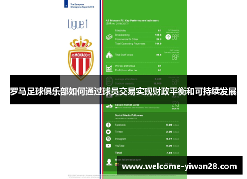罗马足球俱乐部如何通过球员交易实现财政平衡和可持续发展