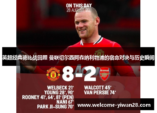 英超经典德比战回顾 曼联切尔西阿森纳利物浦的宿命对决与历史瞬间 英超经典德比战回顾 曼联切尔西阿森纳利物浦的宿命对决与历史瞬间