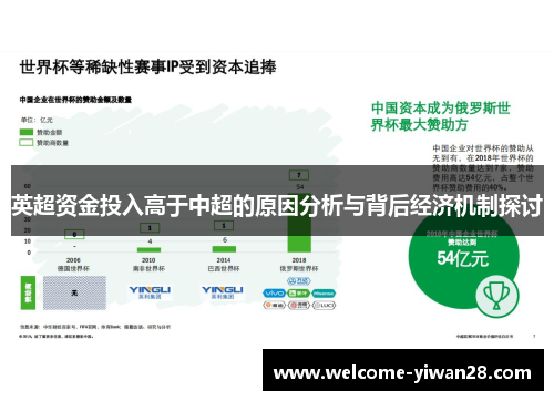 英超资金投入高于中超的原因分析与背后经济机制探讨 英超资金投入高于中超的原因分析与背后经济机制探讨