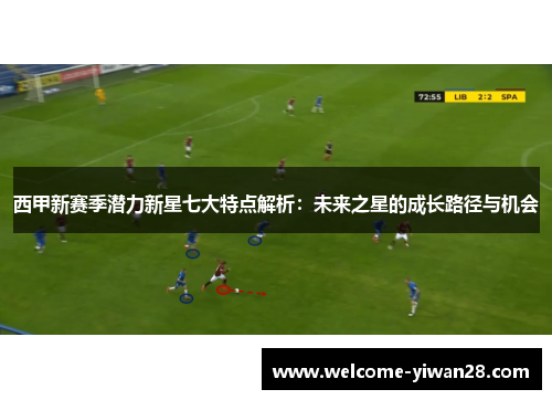 西甲新赛季潜力新星七大特点解析:未来之星的成长路径与机会 西甲新赛季潜力新星七大特点解析:未来之星的成长路径与机会
